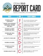 2010 CEDAW Report Card