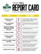 2011 CEDAW Report Card
