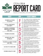 2014 CEDAW Report Card: How BC is measuring up in Women's Rights