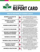 2015 CEDAW Report Card: How BC is measuring up in Women's Rights 