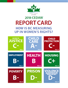 2018 CEDAW Report Card